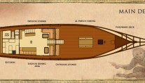 EL ALEPH -  Main deck Layout